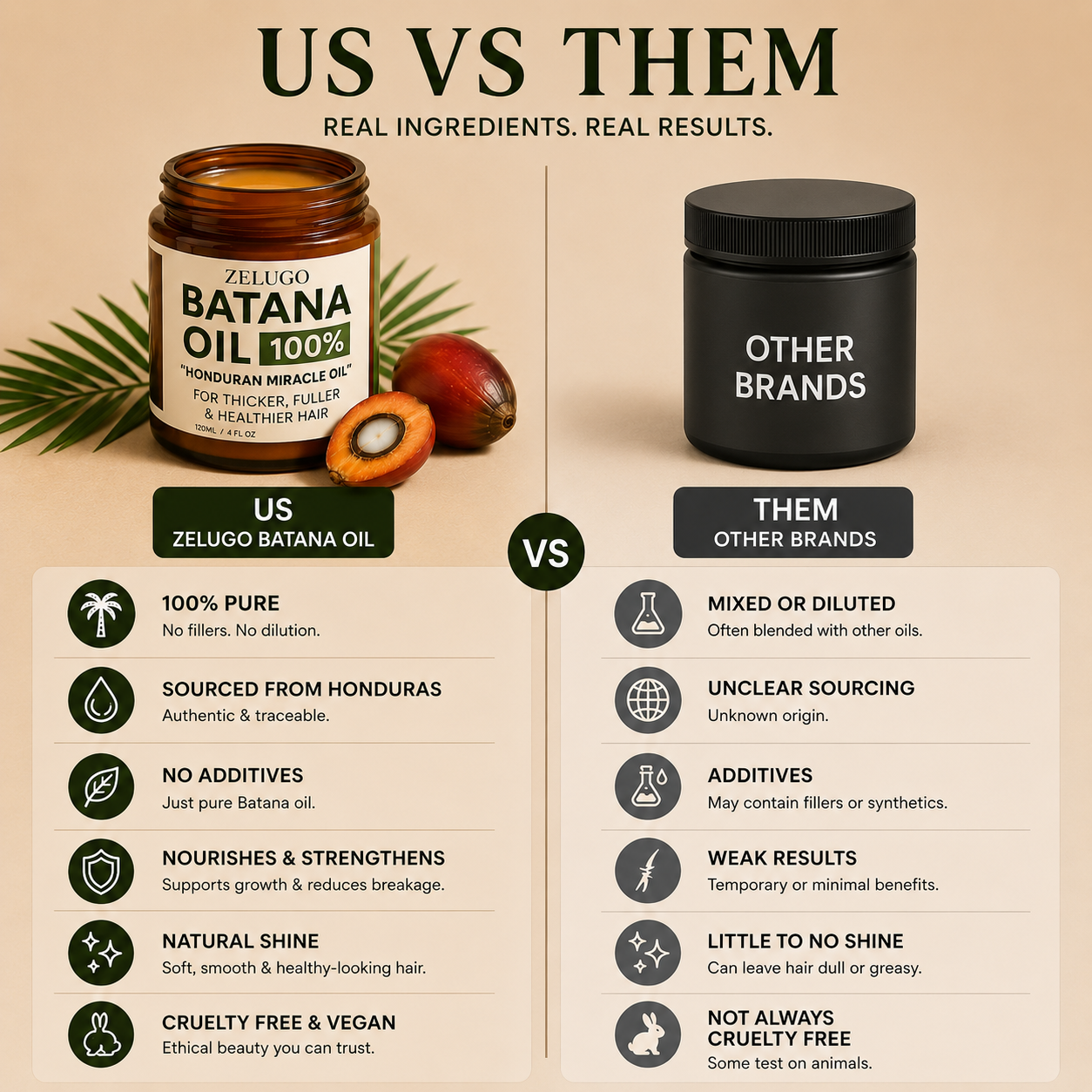Bantana Natural Hair Growth Oil