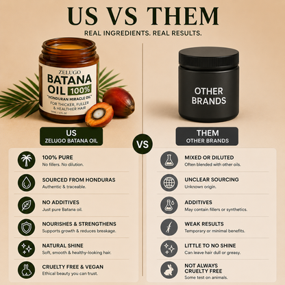 Bantana Natural Hair Growth Oil